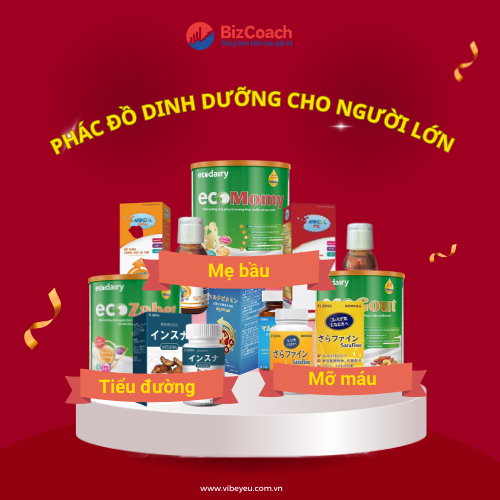 Phác Đồ Dinh Dưỡng Cho Người Lớn